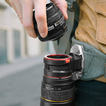 Load image into Gallery viewer, LENS Kit