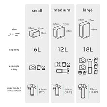 Load image into Gallery viewer, Camera Cube
